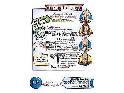 Digital Live Scribing: Breakout Speaker | 2022 NTTC conference data visualization