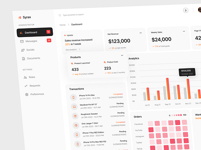 Syrax - Sales Management Dashboard 📈 admin admin dashboard analytic app chart crm crm dashboard dashboard dashboard design data design graph management minimal panel sales management stats ui ux web