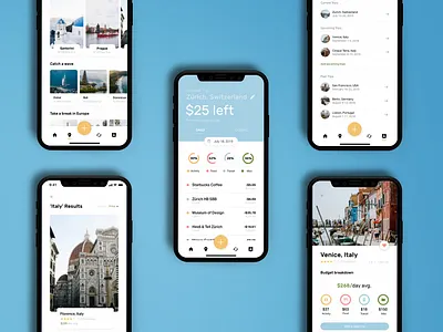 Travelr app budget data dataviz design flat minimal money travel trip planner trips ui ux
