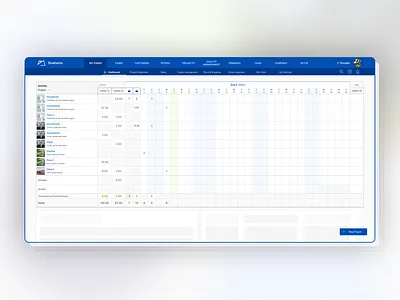 Time Registration animation antdesign app dashboard enterprise figma moment project management react saas tasks time tracking timer ux web