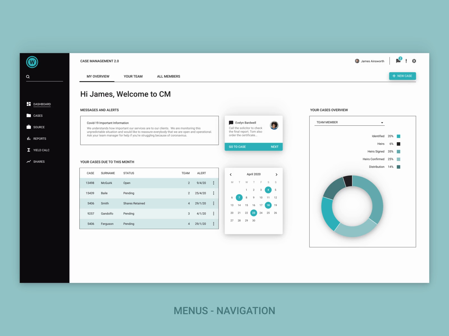Case Management Web App by Toni on Dribbble
