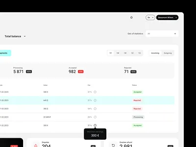 Dashboard admin clean currency dashboard design desktop flat interface statistic table ui ux