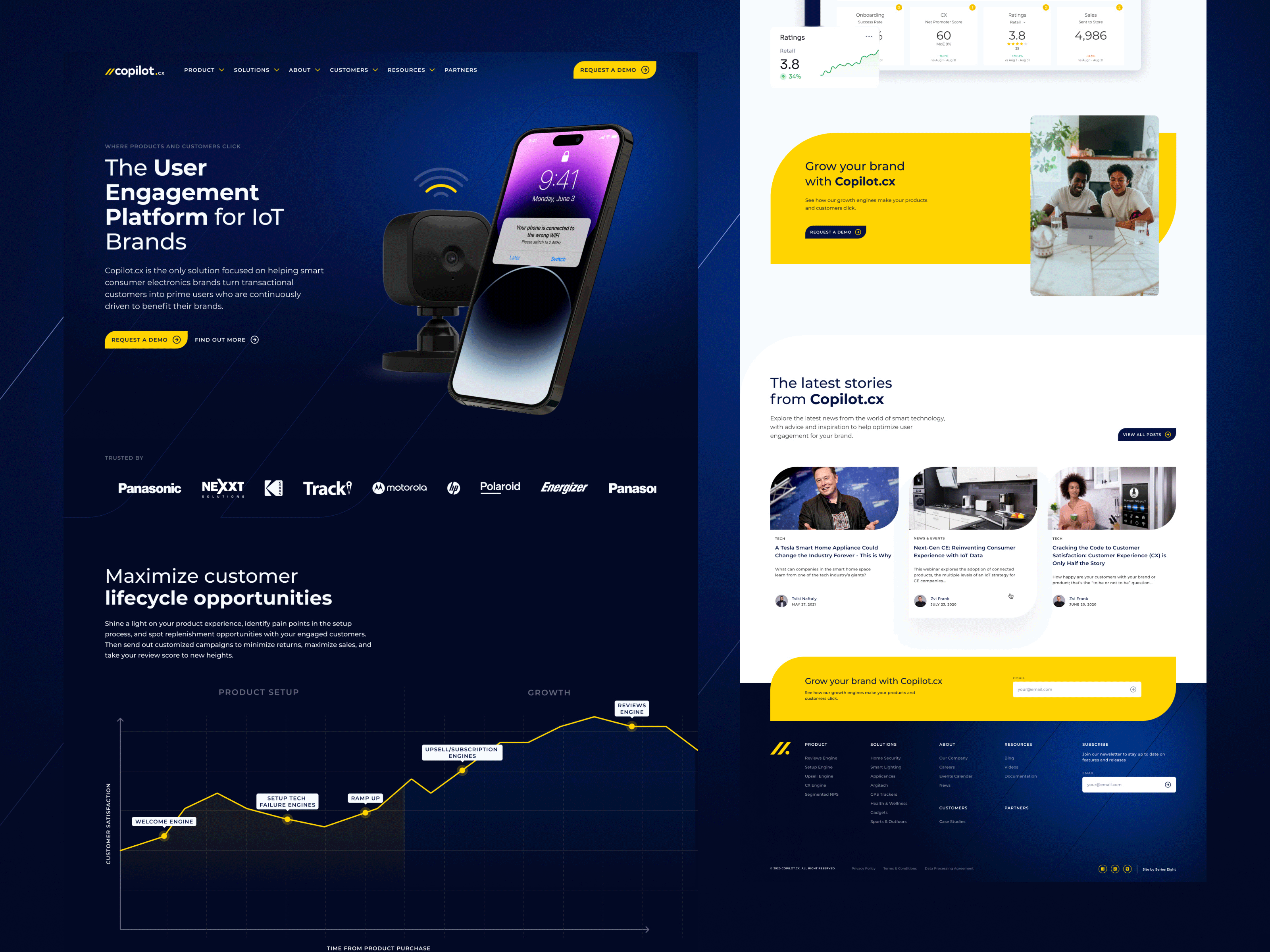 Copilot.CX animation design figma illustration landing page typeography ui ux