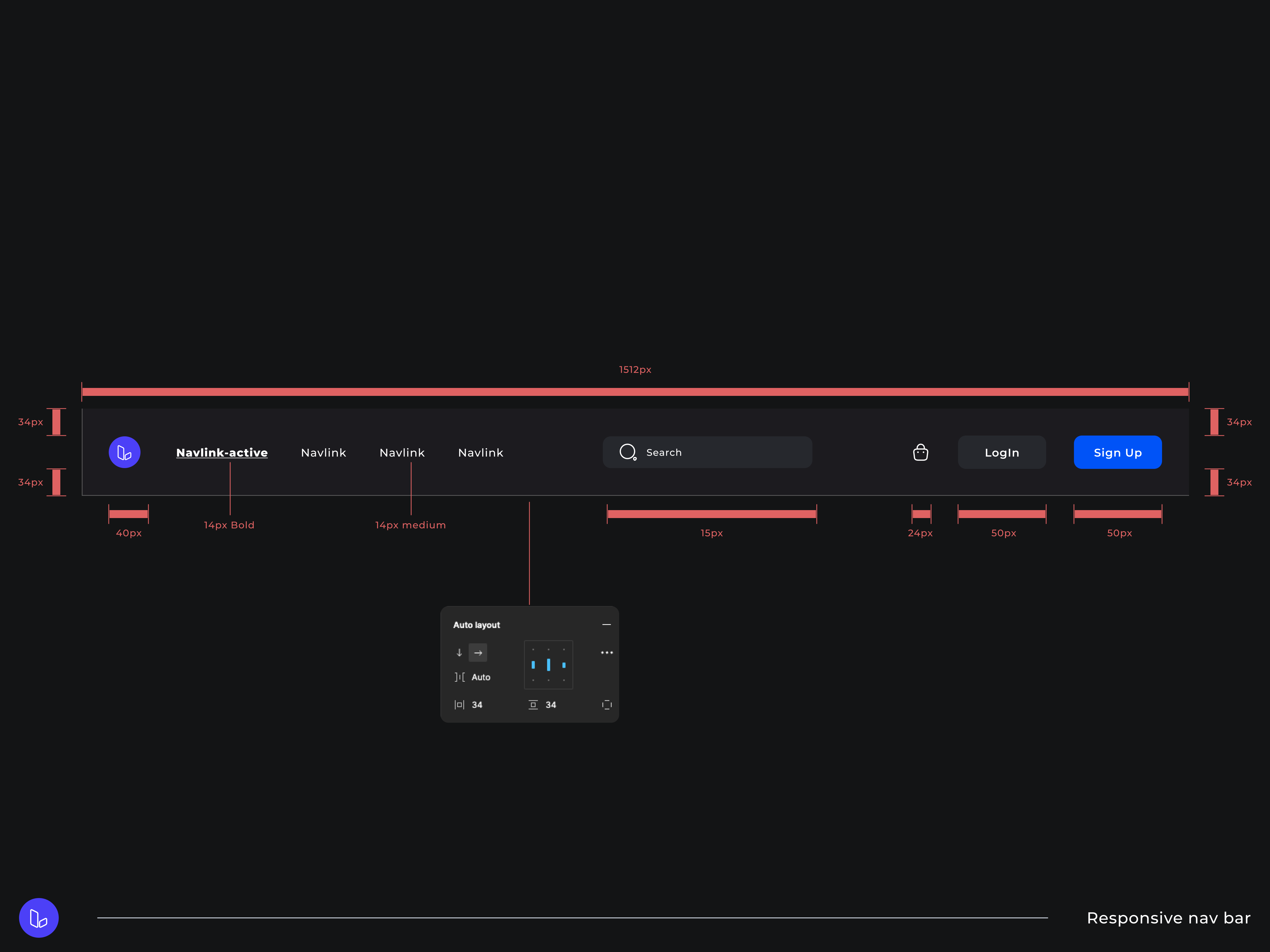Responsive Navbar by Likith on Dribbble