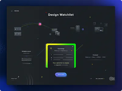 Design whatchlist brand branding dark blue sea ui ux design style design techbology whatchlist express.js react.js saas coding front and back end graphic design icon set icons designer illustrator ai photoshop psd print designer senior designer seraphinhbrice.fr signature copyright stamp stars icon typo typography ui ux designer upload share work dribbble shot vps server ubuntu os watchlist is empty