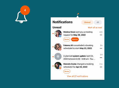 Notifications display advanced notifications app enterprise app notifications pop up read ui unread ux