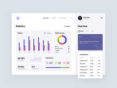 Web analytics service - Concept analytics analytics dashboard bounce rate chart dark theme graphs traffic ux design visitors web analytics web app