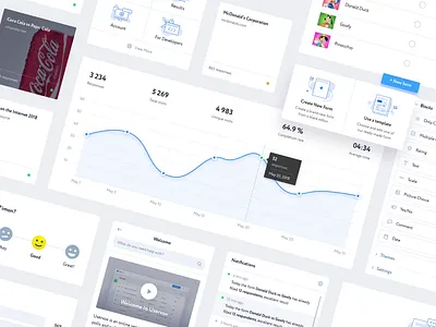 Chart for a statistics page analytics animation chart clean data elements graphs statistics survey ui uikit ux webapp