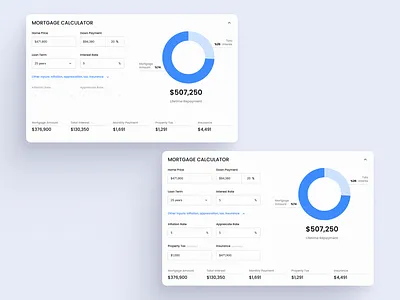 Mortgage (Loan) Calculator Amortization Forecast Chart UI Design amortization chart loan loan calculator loan calculator design loan calculator ui loan calculator ui design mortgage mortgage amortization chart mortgage calculator mortgage calculator ui mortgage calculator ui design mortgate calculator design payment chart real estate real estate widget