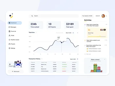 Admin dashboard | UI Design admin after effects animation app branding dashboard design figma icon logo motion graphics motion ui sass typography ui user interface ux vector web web app