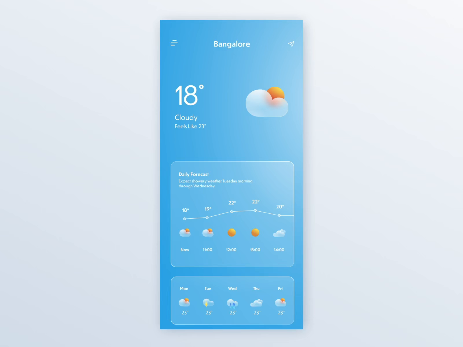 Weather App - Concept Exploration by Satyajeet Mohanty on Dribbble