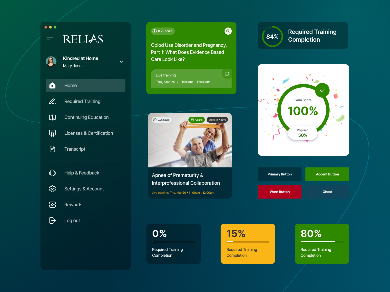 Example of Product Design