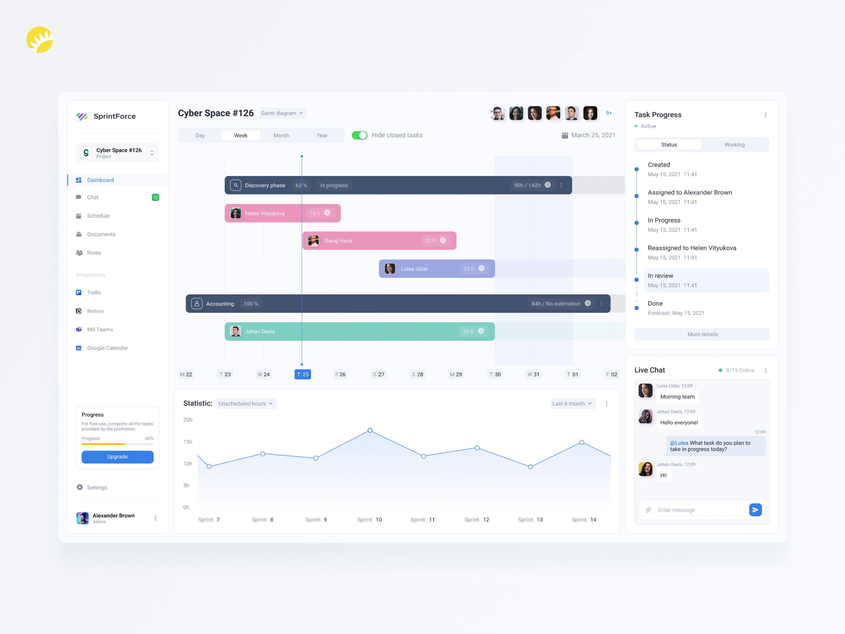 Management tracker app design by Aleksey Fursa for Andersen Design on ...