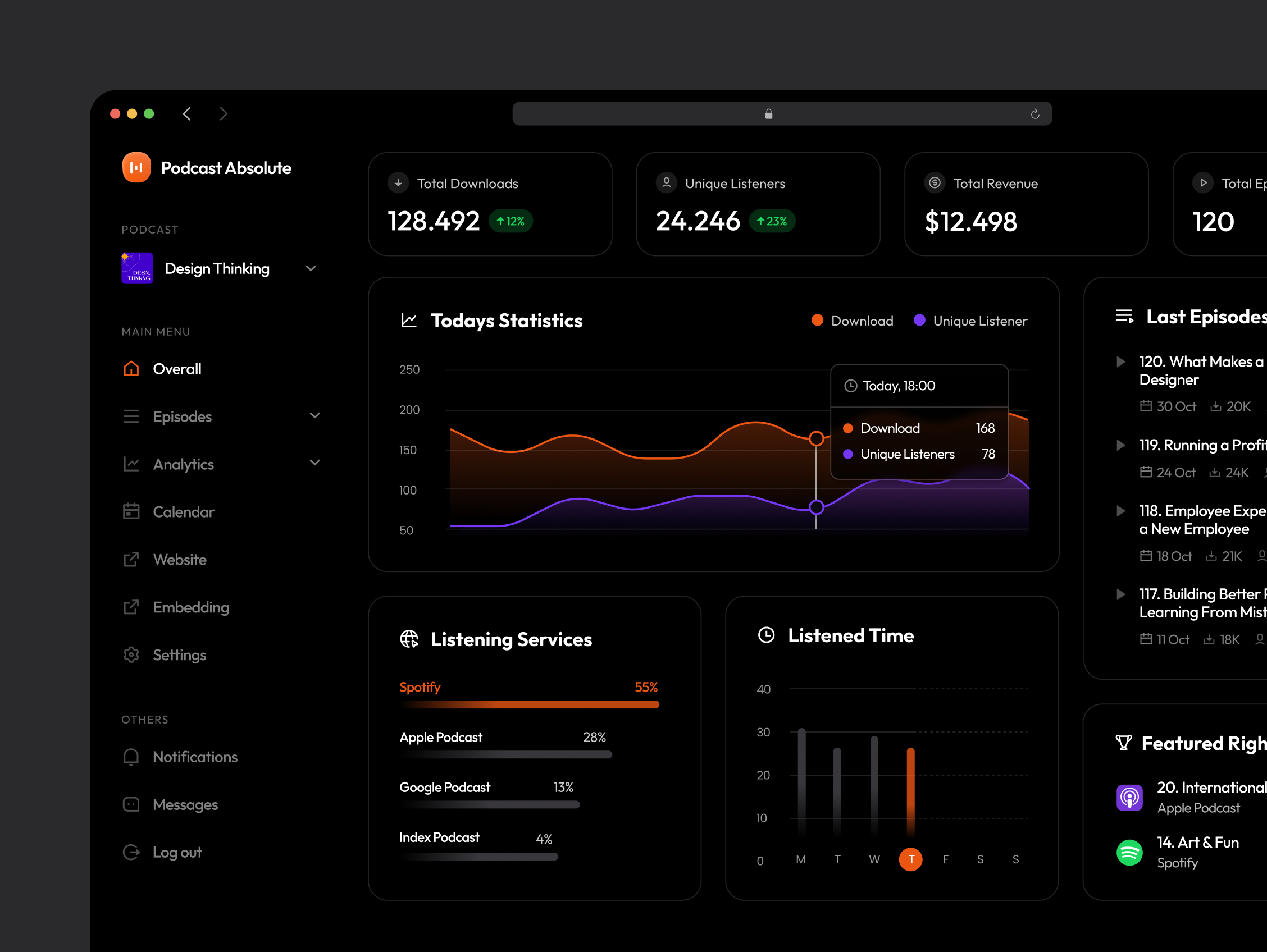 Podcast Dashboard ✨ admin analytics chart dark mode dashboard data design graph graphics interface podcast stats ui user ux visual