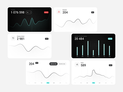 Charts charts clean dashboard design desktop flat interface statictics ui ux web widget