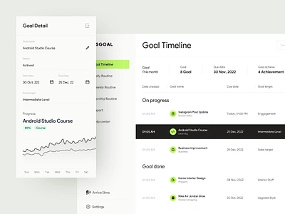 Personal Goal Tracker - Dashboard agency branding dashboard dashboard design design goal app green personal timeline tracker ui user interface ux webdesign website