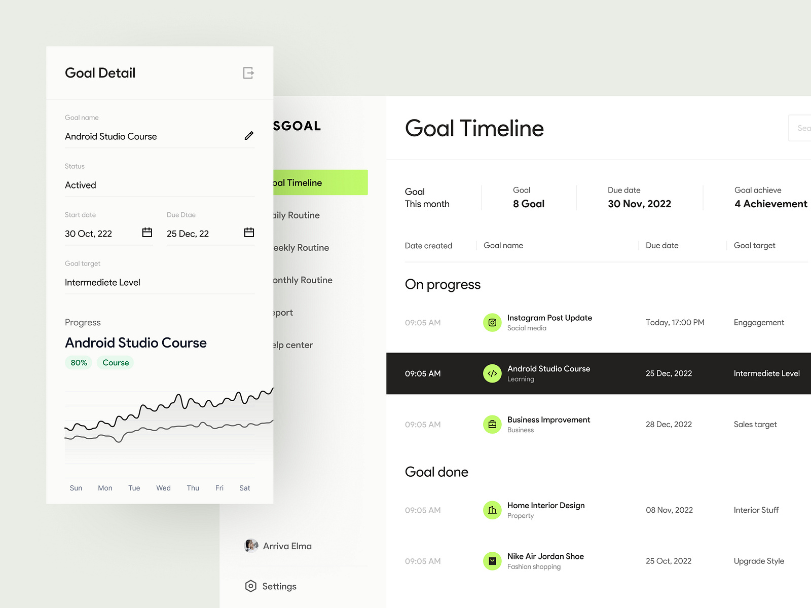 Personal Goal Tracker - Dashboard by Luky Erdiand for Morva Labs on ...