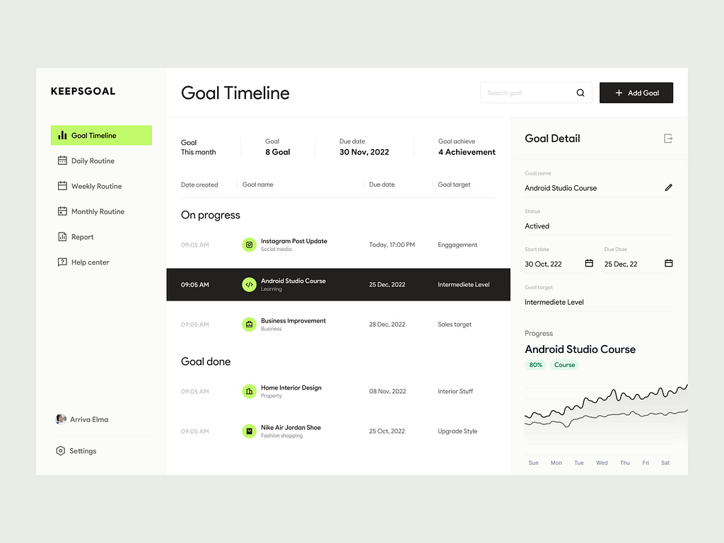 Personal Goal Tracker - Dashboard by Luky Erdiand 🦖 for Morva Labs on ...