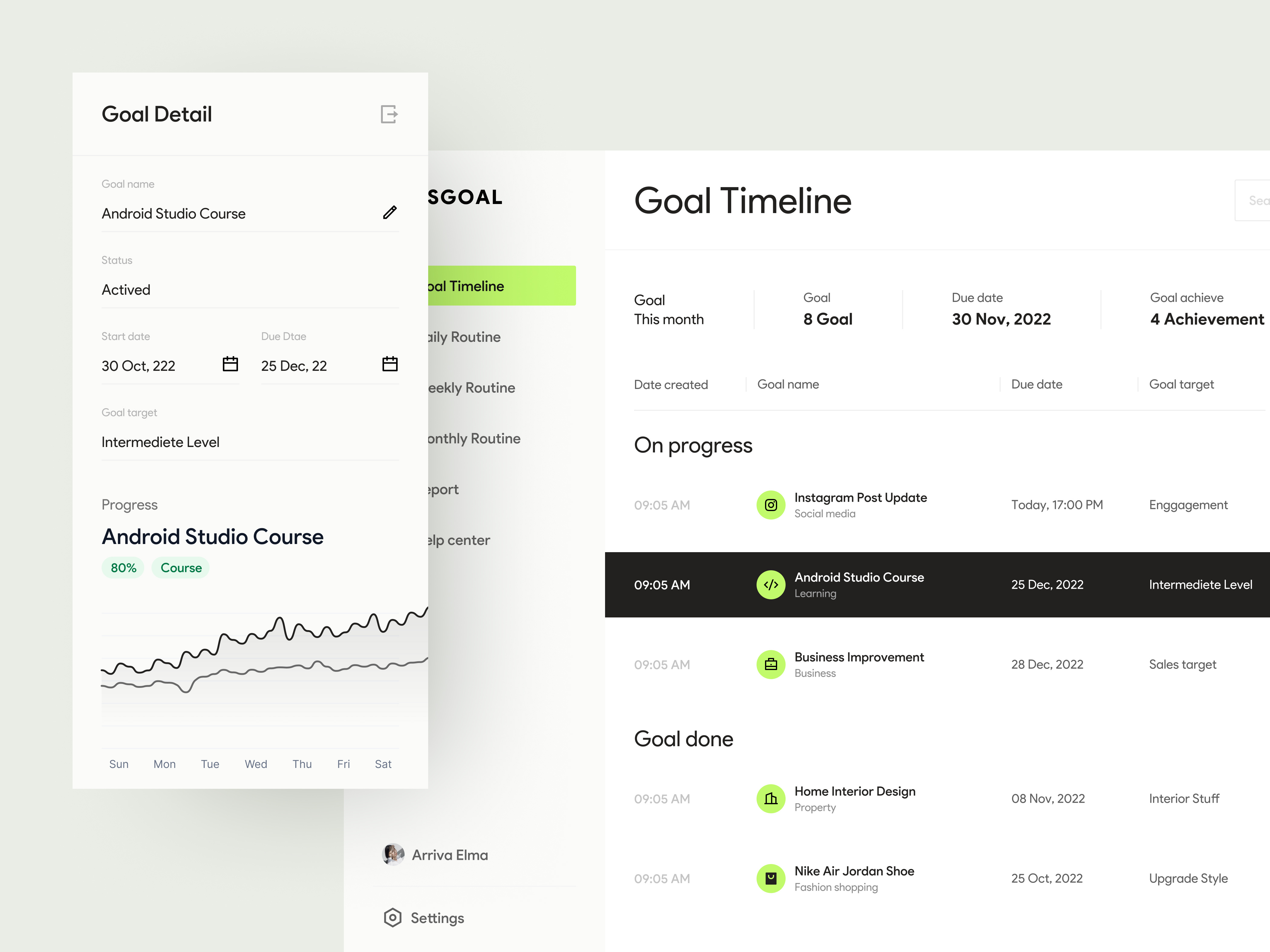 Personal Goal Tracker - Dashboard by Luky Erdiand 🦖 for Morva Labs on ...