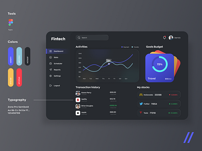 Web App: Design + Development (Saa S)