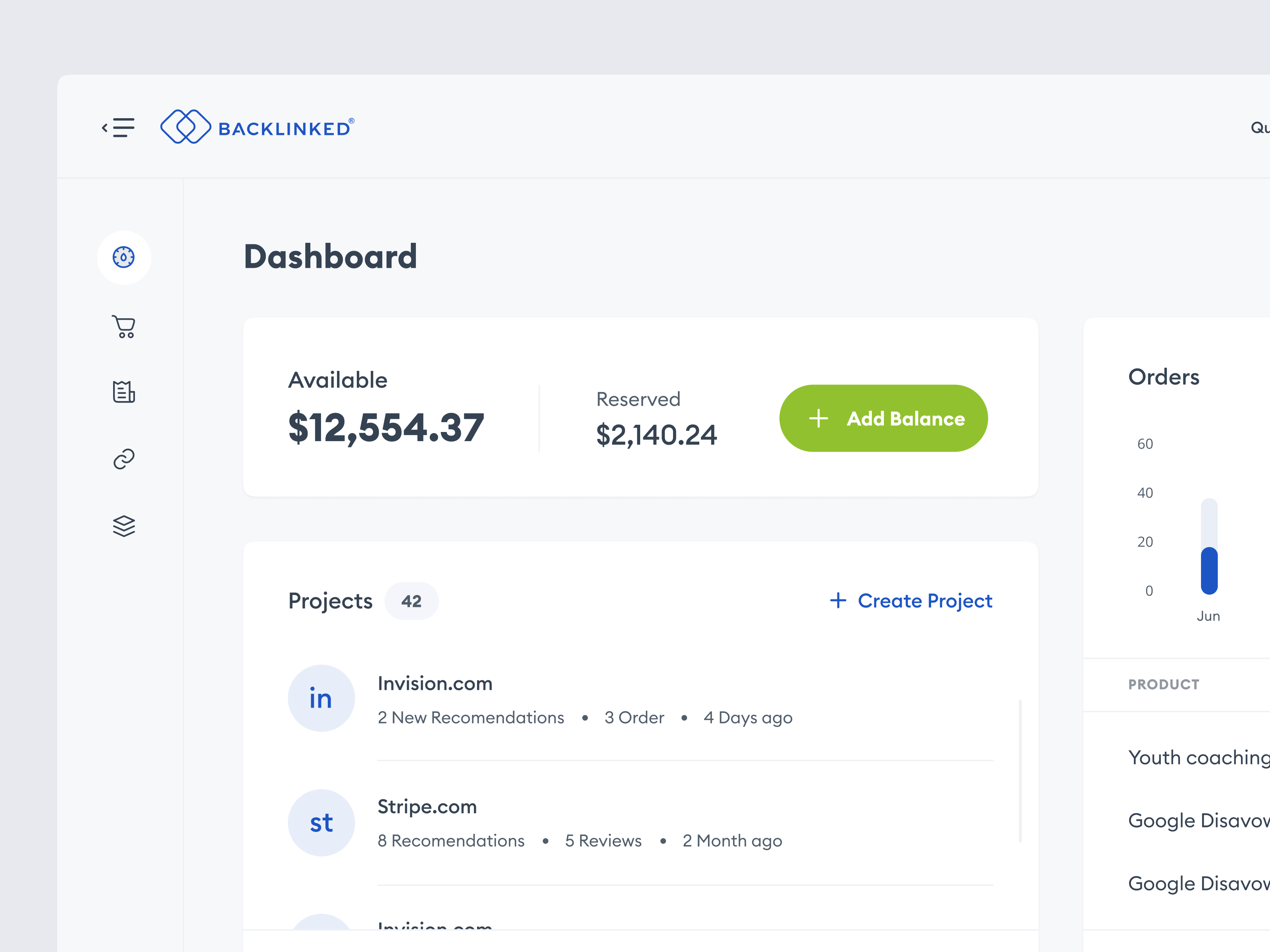 Example of Dashboard Design (~3 Pages)