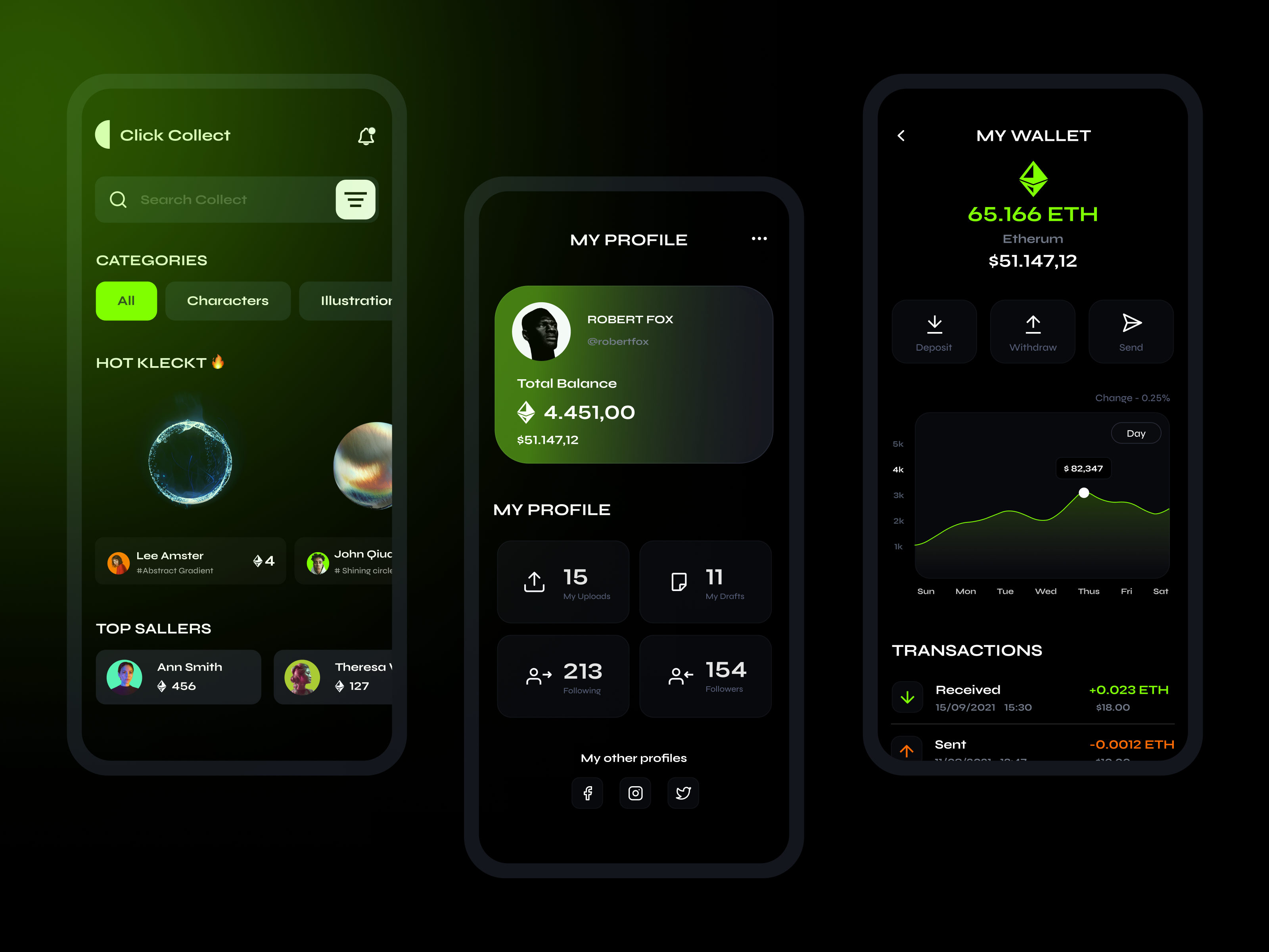 Example of Mobile App Design (I Os & Android)