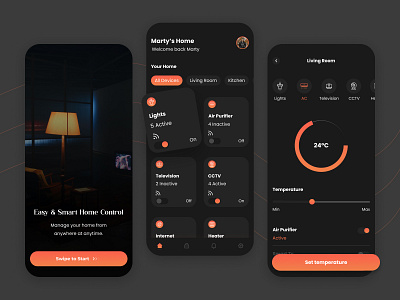 Smart Home App Design app design brand brand identity branding design figma figma design graphic design mobile app mobile application smart home app smart home app design ui uidesign uiux uiux design user experience user interface visual identity