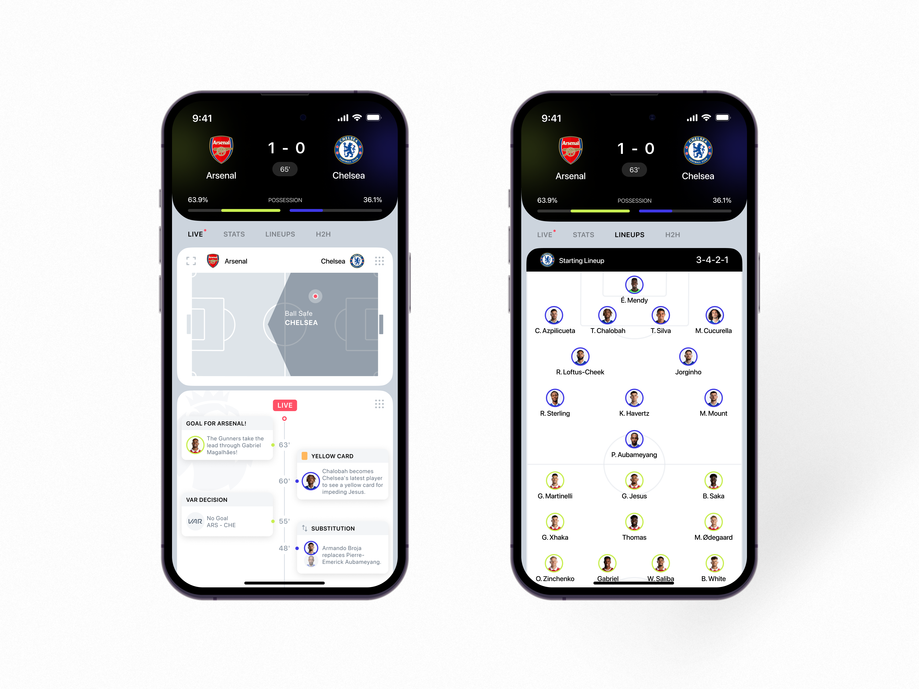 Dynamic Island Soccer Scores by Viktoriia Petryshyn for 27 nerds🇺🇦 on