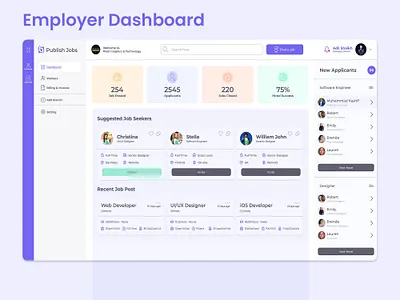 Case Study | Employer Dashboard branding design graphic design landingpage typography ui