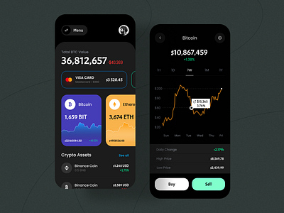 Crypto wallet - Mobile app android app app design awe bitcoin blockchain crypto currency ecommerce ewallet illustration ios minimalistic mobile mobile app mobile app design mobile ui transactions trendy mobile app ux wallet