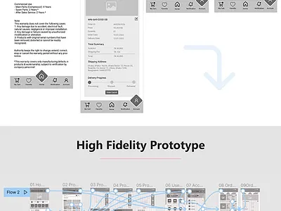 E-commerce Mobile Apps UI UX Design Templates branding logo software design ui walton
