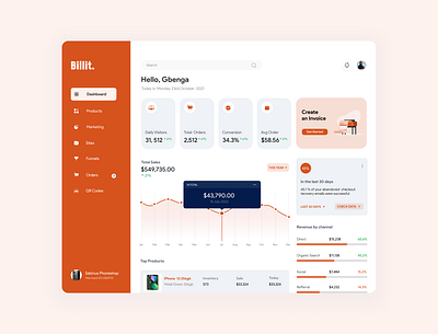 Billit Merchant Dashboard dashboaard design google analytics product design ui