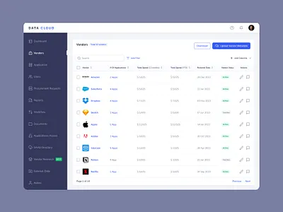 Dashboard UI analysis app dashboard dashboard ui data filter list ui portal ui ux uxui vendor web web app