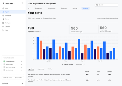 Dashboard Reports UI Design dashboard design saas ui vector