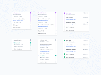 Status checklist crm funnel hiring history lever line onboarding process recruitment saas sales sales funnel stage status step step by step steps timeline ui