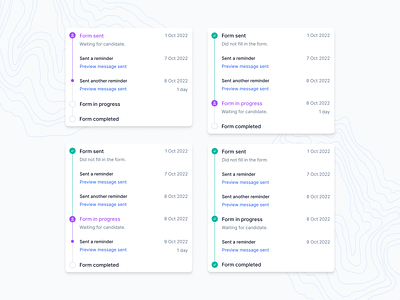 Candidate status (2) crm details funnel hiring hiring process history job jobs lever log logging logs process recruiting recruitment sales step step by step steps timeline