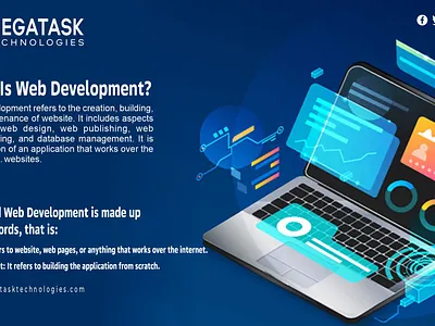 A simple definition of Web Development animation branding design graphic design illustration image with text information marketing web development