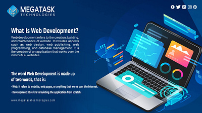 A simple definition of Web Development animation branding design graphic design illustration image with text information marketing web development