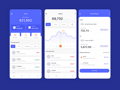 Fintech app