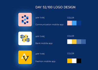 <100 day challenge> Day 52 Logo Design 100daychallenge dailyui design ui ux