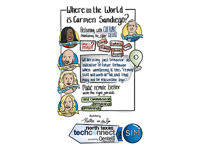 Digital Live Scribing: Breakout Speaker | 2022 NTTC conference data visualization