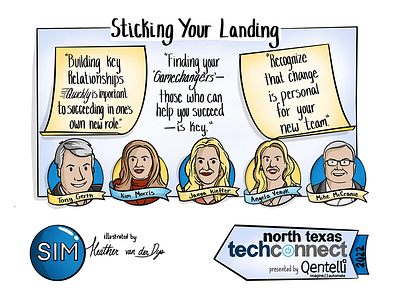 Digital Live Scribing: Breakout Speaker | 2022 NTTC conference data visualization