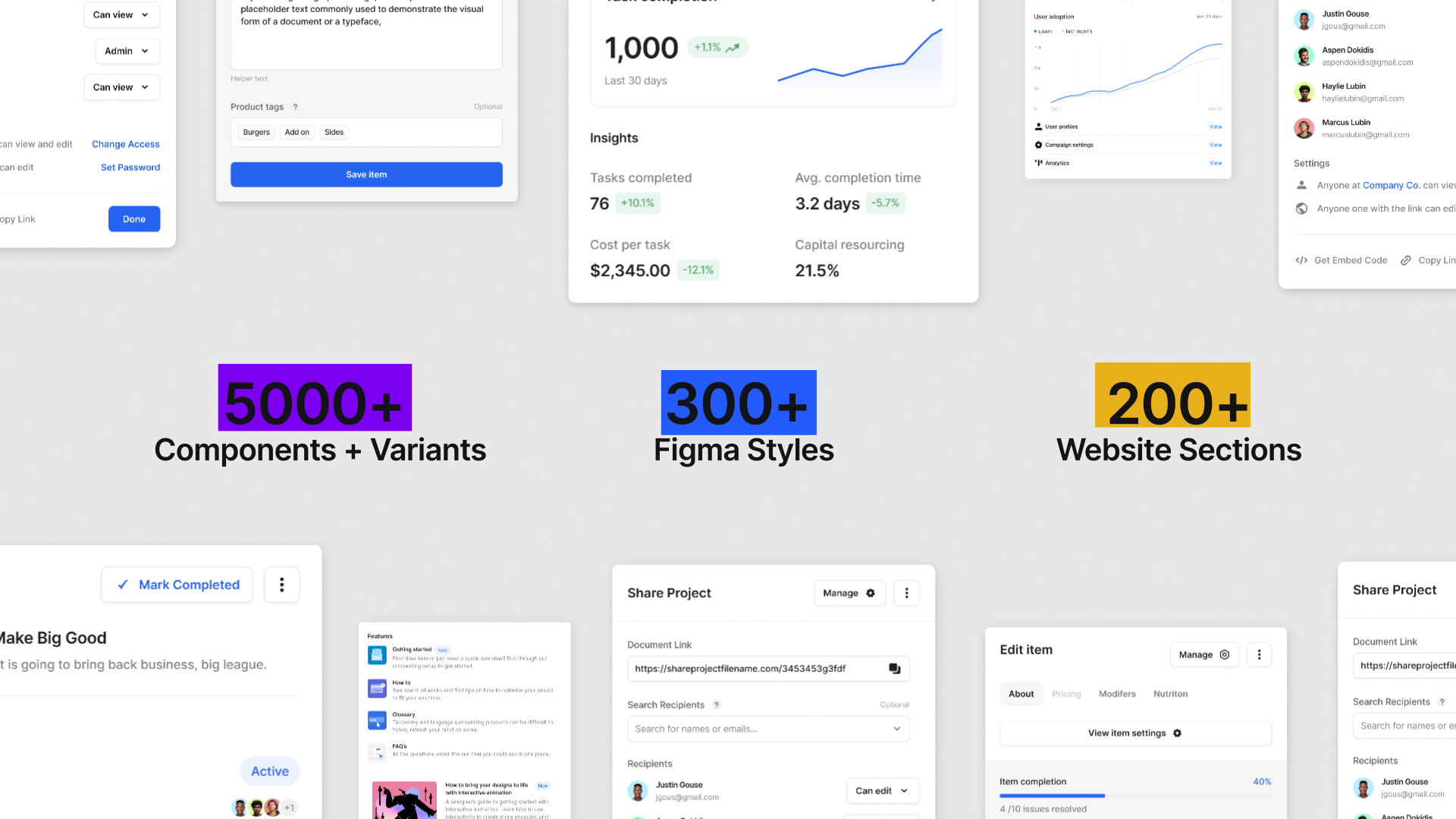 Strati UI - UI kit & design system for Figma cards clean components data design design system detail figma forms interface minimal modal resource saas tech ui ui design ui kit ux ux design