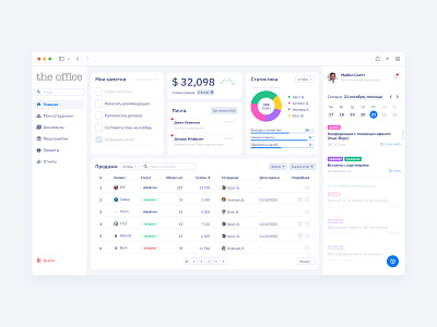 Michael Scott's dashboard dashboard design desktop figma ui ux web