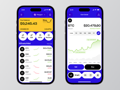 Crypto Trading Mobile App app app design bitcoin blockchain card crypto crypto currency eth finance financial forex investment investor mobile mobile app trade tradign app trading ui ux