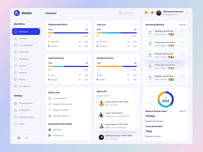 Hrismi - Human Resource Management (HRM). animation crm dasboard employee finance hris hrm human resource management (hrm). management orenji ui