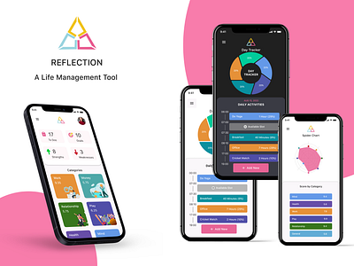 Reflection a Todo App app design graphic design milestone task todo ui ui design ui ux user research ux