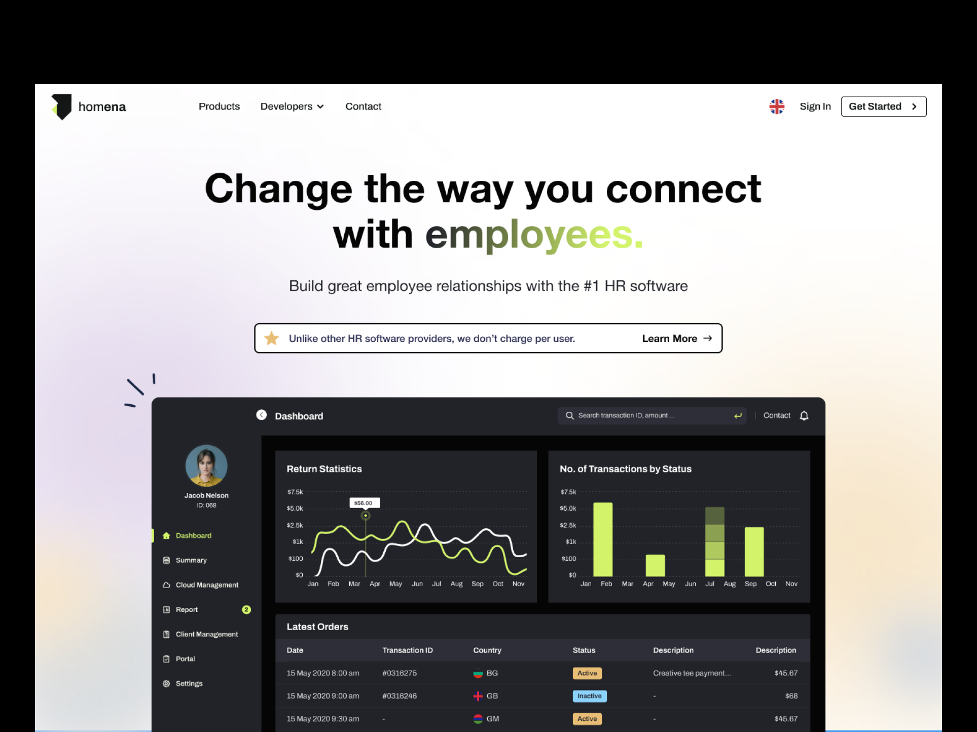 Example of Website UI Design (Concept + 6 Subpages)