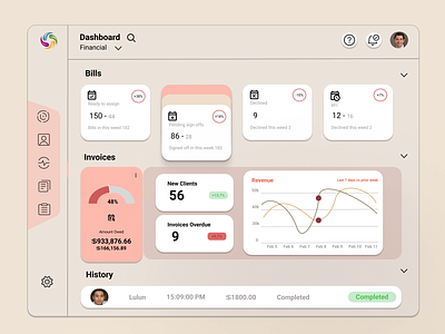 Report Dashboard Design Plain theme app branding design graphic design typography ui uiux ux