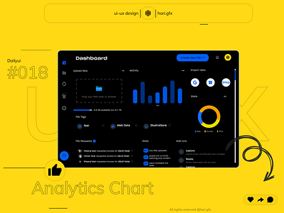 DailyUI Challenge day 018 analytics android app branding clean creative dailyui dashboard design dribbble gfx hari illustration logo motion graphics pro ui ux yellow